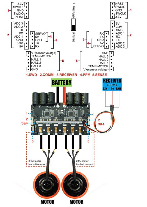 electric skateboard parts diagram